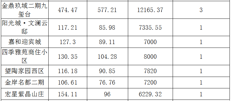 景德鎮(zhèn)最新房?jī)r(jià)揭秘,心靈之旅,尋找內(nèi)心平和與寧?kù)o的居所